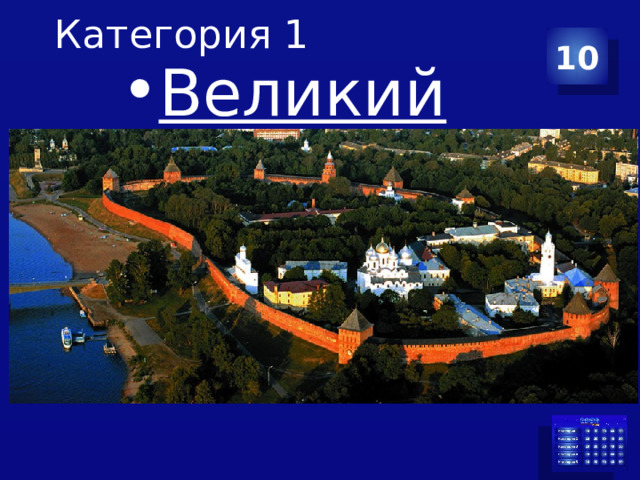 Категория 1 10 Великий Новгород 