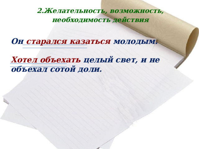 Вспомогательный глагол выражает грамматическое значение (наклонение, время, лицо, число, в форме прошедшего времени – род) и дополнительное лексическое значение ГЗ +ЛЗ Основные вспомогательные глаголы Начало, конец, продолжение действия Желательность, возможность, необходимость действия Начать-начинать, стать, закончить, приняться-принимать, продолжать, переставать- перестать. Мочь-смочь, уметь-суметь, успеть, желать-пожелать, хотеть-захотеть, стараться- постараться Эмоциональная оценка действия Краткие прилагательные в роли вспомогательных глаголов любить нравиться надеяться бояться рад должен готов обязан достоин Фразеологические сочетания иметь желание сделать усилие дать согласие 