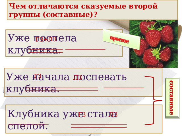 Чем отличаются сказуемые второй группы (составные)? Уже поспела клубника. ЛЗ + ГЗ Уже начала поспевать клубника. ГЗ ЛЗ Клубника уже стала спелой. ГЗ ЛЗ 