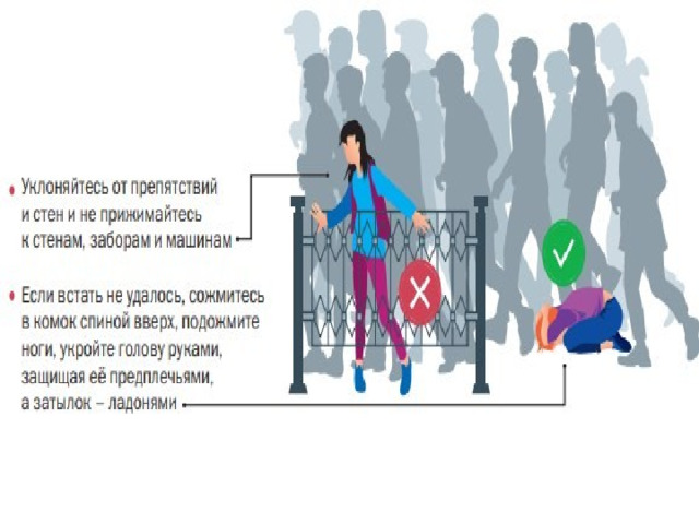 Действия при возникновении массовых беспорядков. Причины возникновения массовых беспорядков. Этапы возникновения массовых беспорядков. Действия при возникновении массового беспорядка. Действия при возникновении массового беспорядка.