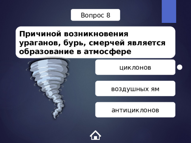 Вопрос 8 Причиной возникновения ураганов, бурь, смерчей является образование в атмосфере циклонов воздушных ям антициклонов 