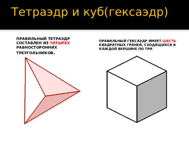 Тетраэдр и куб(гексаэдр) Правильный гексаэдр имеет шесть квадратных граней, сходящихся в каждой вершине по три Правильный тетраэдр составлен из четырех равносторонних треугольников . 