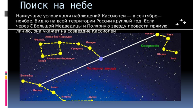 Поиск на небе   Наилучшие условия для наблюдений Кассиопеи — в сентябре—ноябре. Видно на всей территории России круглый год. Если через ζ Большой Медведицы и Полярную звезду провести прямую линию, она укажет на созвездие Кассиопеи 