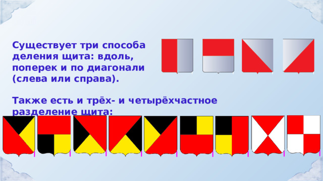 Существует три способа деления щита: вдоль, поперек и по диагонали (слева или справа). Также есть и трёх- и четырёхчастное разделение щита: 