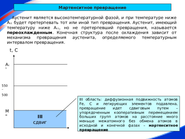 Схема превращения n 3 n 0