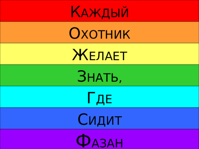 К РАСНЫЙ К АЖДЫЙ О РАНЖЕВЫЙ О ХОТНИК Ж ЕЛТЫЙ Ж ЕЛАЕТ З ЕЛЁНЫЙ З НАТЬ, Г ОЛУБОЙ Г ДЕ С ИНИЙ С ИДИТ Ф ИОЛЕТОВЫЙ Ф АЗАН 