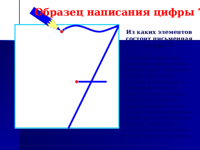 Образец написания цифры 7. Из каких элементов состоит письменная цифра 7? 1.Начнём писать чуть ниже середины верхней линии клетки. Поставлю точку в этом месте. 2. Далее ведём вверх с небольшим плавным закруглением, делаем волнистую линию до правого верхнего угла. 3. И оттуда ведём прямую линию вниз до середины нижней линии клетки. 4. В середине маленькая горизонтальная палочка. 