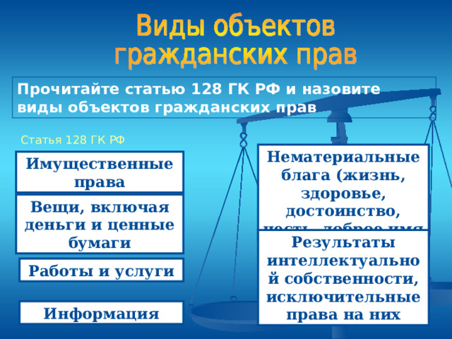 4 примера гражданских прав
