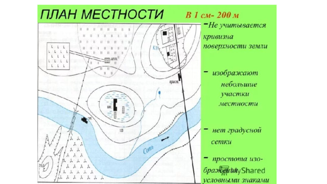 Вид изображения какой либо местности