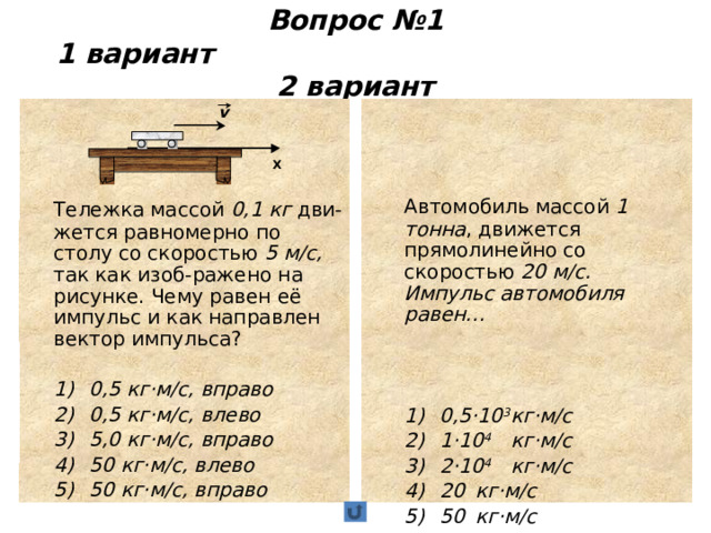 Вопрос №1  1 вариант 2 вариант  Автомобиль массой 1 тонна , движется прямолинейно со скоростью 20 м/с. Импульс автомобиля равен…  Тележка массой 0,1 кг дви-жется равномерно по столу со скоростью 5 м/с, так как изоб-ражено на рисунке. Чему равен её импульс и как направлен вектор импульса?   1)  0,5 кг ·м/с, вправо  2)  0,5 кг·м/с, влево  1)  0,5 ·10 3  кг·м/с  3)  5,0 кг·м/с, вправо  2)  1·10 4   кг·м/с  4)  50 кг·м/с, влево  5)  50 кг·м/с, вправо  3)  2·10 4   кг·м/с  4)  20  кг·м/с  5)  50  кг·м/с 