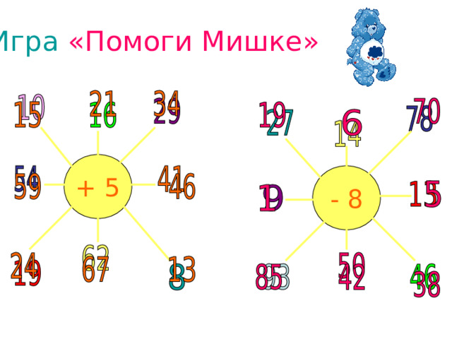Игра «Помоги Мишке» + 5 - 8 