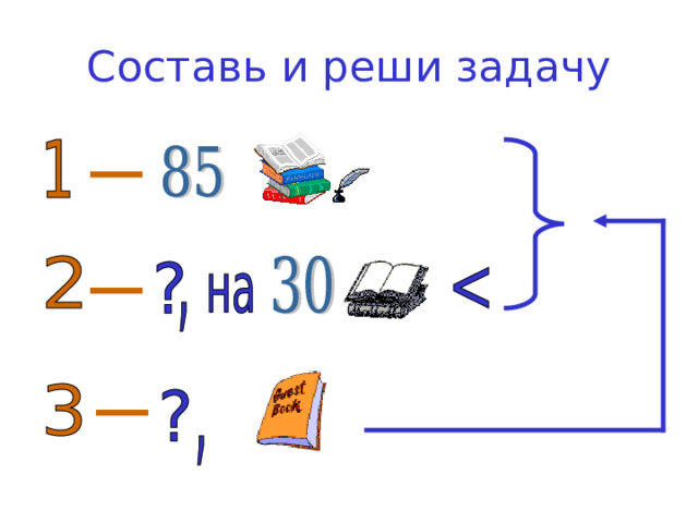 Составь и реши задачу 