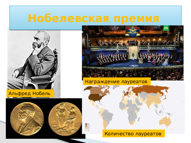 Нобелевская премия Награждение лауреатов Альфред Нобель Количество лауреатов 