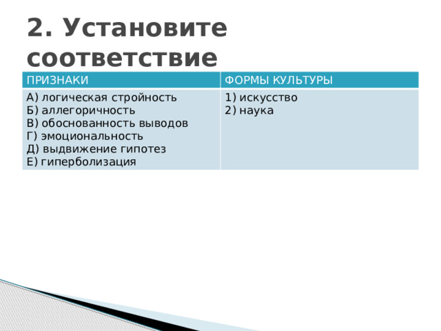 2. Установите соответствие ПРИЗНАКИ ФОРМЫ КУЛЬТУРЫ A) логическая стройность Б) аллегоричность 1) искусство 2) наука B) обоснованность выводов Г) эмоциональность Д) выдвижение гипотез Е) гиперболизация 