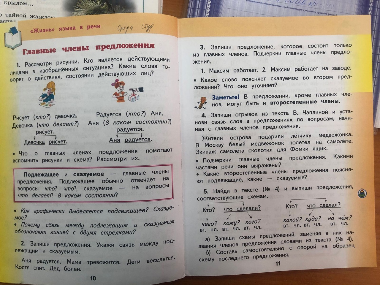 Технологическая карта урока по русскому языку 