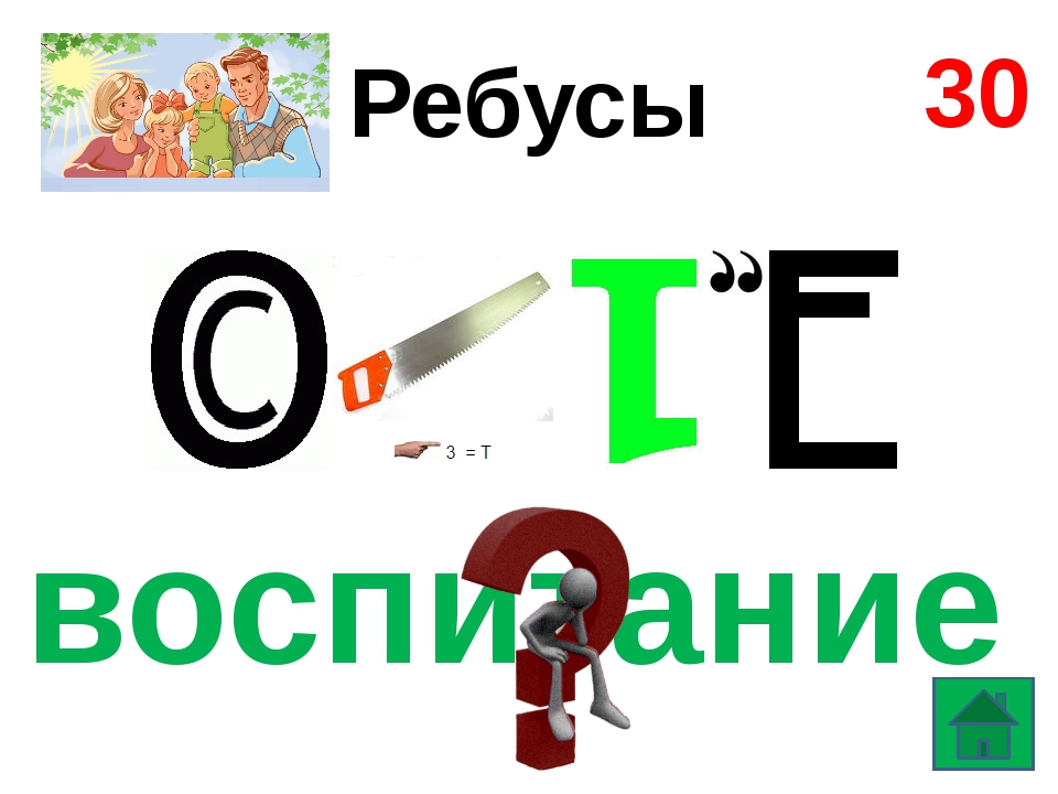 Ребусы по обществознанию 6 класс с ответами в картинках