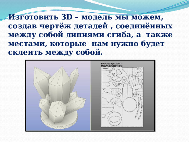 Макетирование типы макетов технология 7 класс презентация