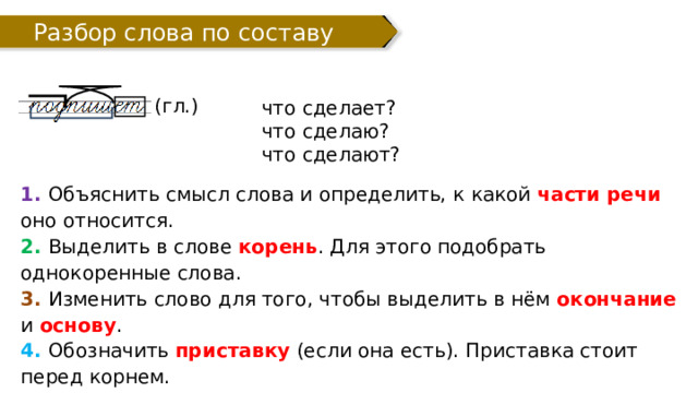 Разбор слова по составу (гл.) что сделает? что сделаю? что сделают? 1. Объяснить смысл слова и определить, к какой части речи оно относится. 2. Выделить в слове корень . Для этого подобрать однокоренные слова. 3. Изменить слово для того, чтобы выделить в нём окончание и основу . 4. Обозначить приставку (если она есть). Приставка стоит перед корнем. 5. Обозначить суффикс (если он есть). Суффикс стоит после корня. 