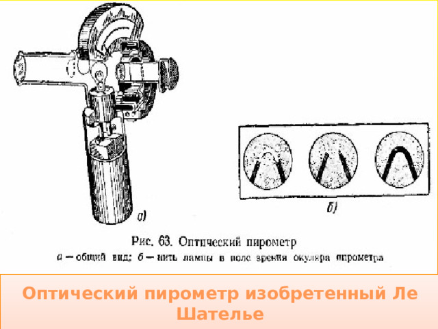 Оптический пирометр изобретенный Ле Шателье  