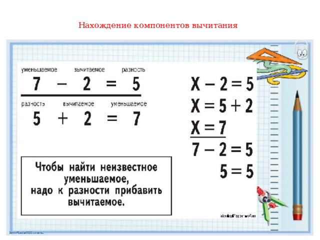  Нахождение компонентов вычитания 