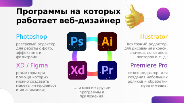 Подробнее про его обязанности Выбирает стилистику сайта, цвета, шрифты и прочие элементы; Создает дизайн-макеты под ПК, планшеты и смартфоны; Продумывает структуру и навигацию страниц; При необходимости обновляет содержание уже работающего сайта; Готовит изображения, айдентику, динамические слайды и другой визуальный контент; Проводит А/В-тесты, чтобы выбрать наиболее удобный интерфейс из нескольких вариантов; 