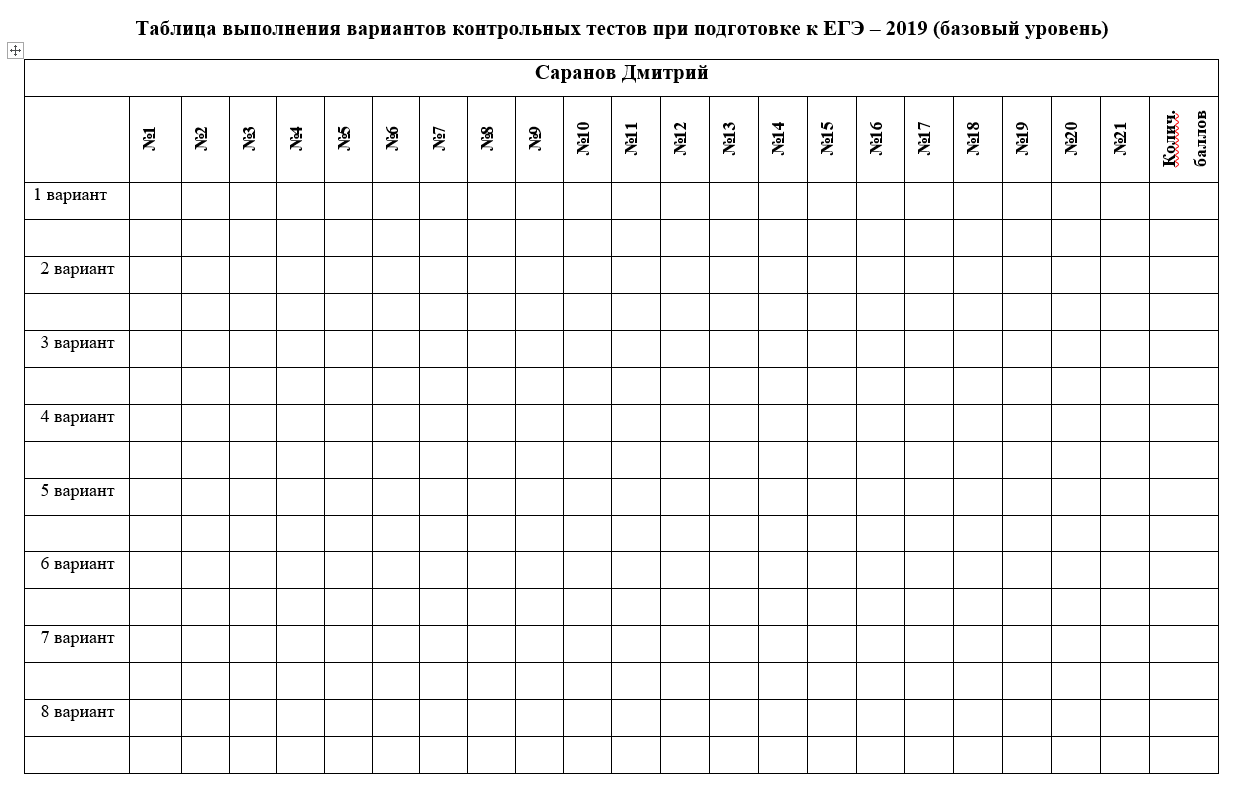 Егэ базовый тест