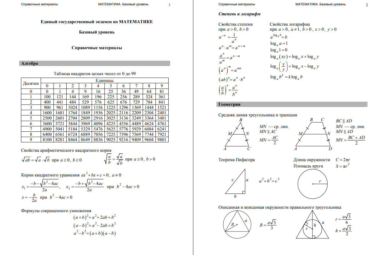 План по подготовке к егэ по математике базовый