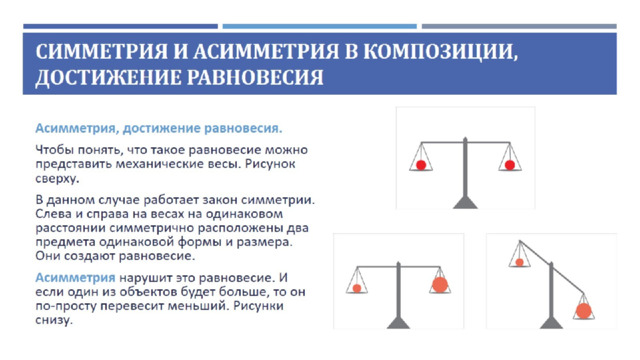 Симметрия и асимметрия в композиции, достижение равновесия 