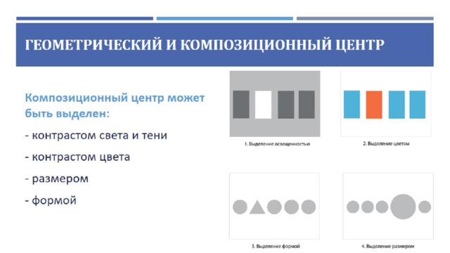 Геометрический и композиционный центр 