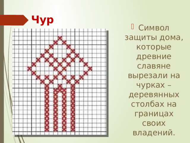 "Славянская мифология. Символика" презентация