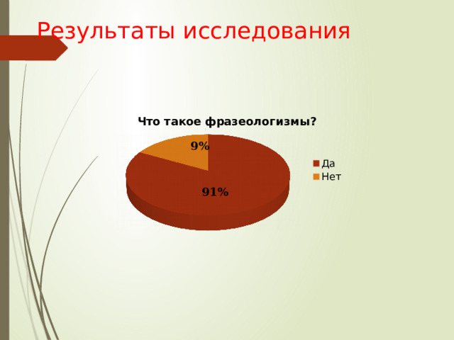 Результаты исследования 9% 91% 