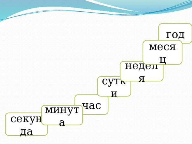 год месяц неделя сутки час минута секунда 