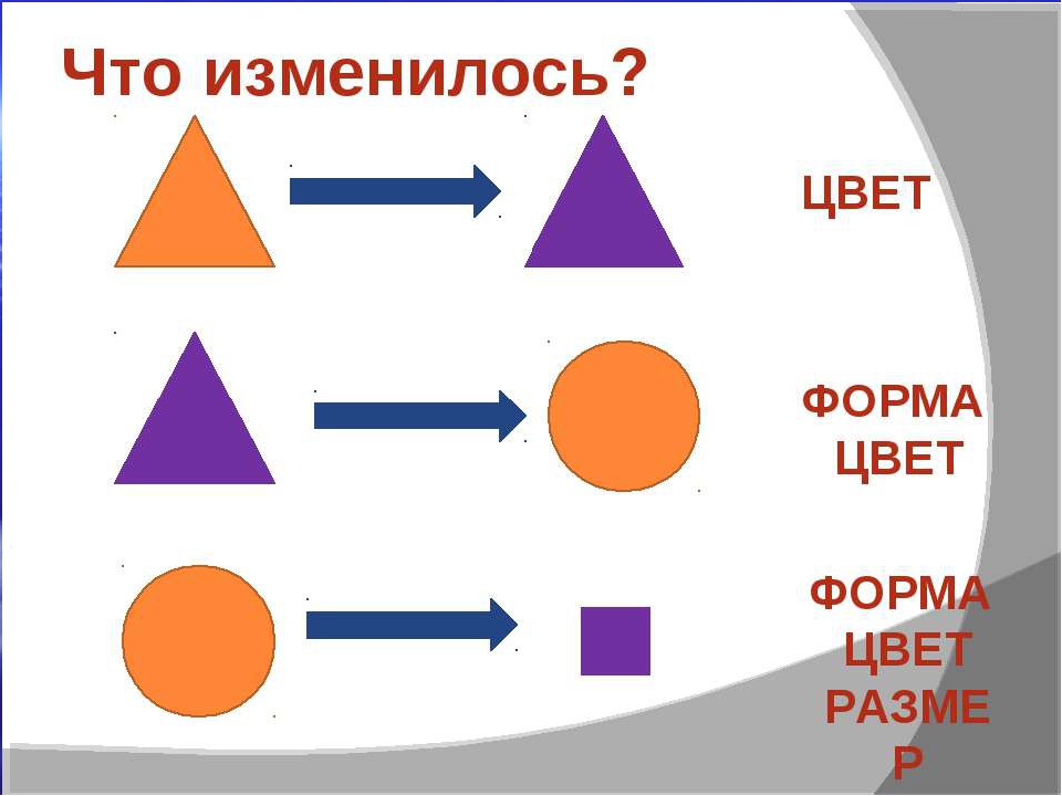 Картинки сходство и различие предметов