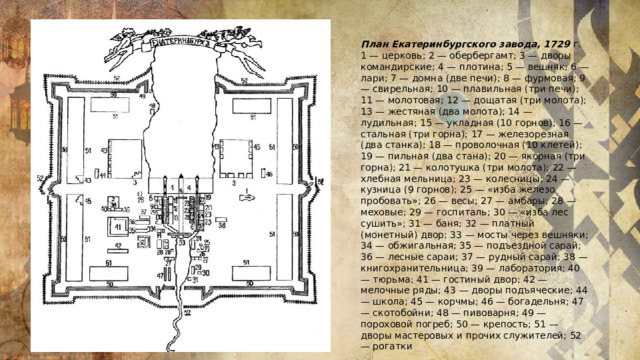 План Екатеринбургского завода, 1729 г. 1 — церковь; 2 — обербергамт; 3 — дворы командирские; 4 — плотина; 5 — вешняк; 6 — лари; 7 — домна (две печи); 8 — фурмовая; 9 — свирельная; 10 — плавильная (три печи); 11 — молотовая; 12 — дощатая (три молота); 13 — жестяная (два молота); 14 — лудильная; 15 — укладная (10 горнов); 16 — стальная (три горна); 17 — железорезная (два станка); 18 — проволочная (10 клетей); 19 — пильная (два стана); 20 — якорная (три горна); 21 — колотушка (три молота); 22 — хлебная мельница; 23 — колесницы; 24 — кузница (9 горнов); 25 — «изба железо пробовать»; 26 — весы; 27 — амбары; 28 — меховые; 29 — госпиталь; 30 — «изба лес сушить»; 31 — баня; 32 — платный (монетный) двор; 33 — мосты через вешняки; 34 — обжигальная; 35 — подъездной сарай; 36 — лесные сараи; 37 — рудный сарай; 38 — книгохранительница; 39 — лаборатория; 40 — тюрьма; 41 — гостиный двор; 42 — мелочные ряды; 43 — дворы подъяческие; 44 — школа; 45 — корчмы; 46 — богадельня; 47 — скотобойни; 48 — пивоварня; 49 — пороховой погреб; 50 — крепость; 51 — дворы мастеровых и прочих служителей; 52 — рогатки 