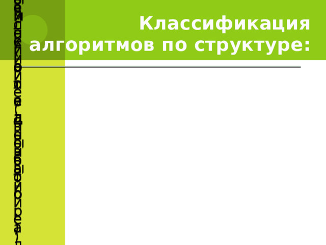 Классификация алгоритмов по структуре: Вспомогательный Циклический (повтор) Разветвленный (ветвление, выбор, альтернатива) Линейный (следование) Комбинированный 