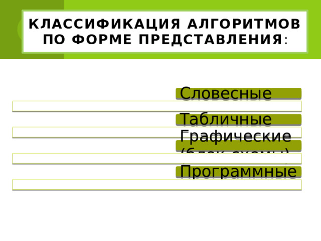 Классификация алгоритмов по форме представления : Словесные Табличные Графические (блок-схемы) Программные 