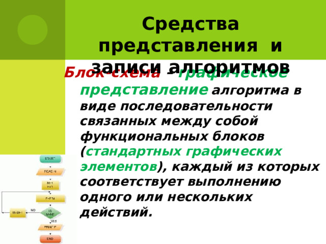 Средства представления и записи алгоритмов Блок-схема – графическое  представление  алгоритма в виде последовательности связанных между собой функциональных блоков ( стандартных графических элементов ), каждый из которых соответствует выполнению одного или нескольких действий.  