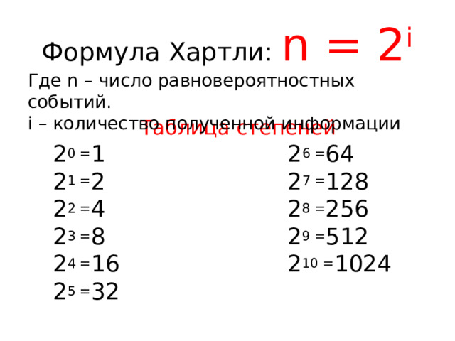 Количество информации формула хартли формула шеннона. Формула хартли Информатика. Степени в информатике. Таблица степеней 2 по информатике. Два в степенях Информатика