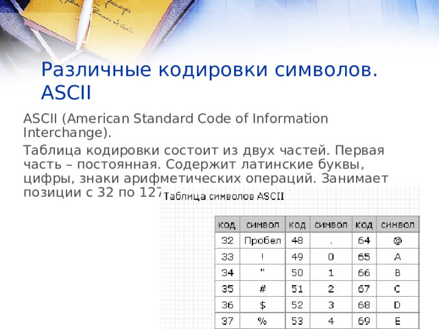 Различные кодировки символов. ASCII ASCII (American Standard Code of Information Interchange) . Таблица кодировки состоит из двух частей. Первая часть – постоянная. Содержит латинские буквы, цифры, знаки арифметических операций. Занимает позиции с 32 по 127. 