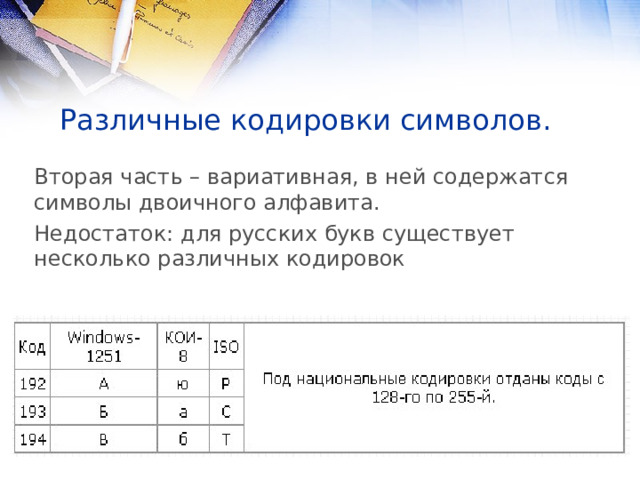 Различные кодировки символов.  Вторая часть – вариативная, в ней содержатся символы двоичного алфавита. Недостаток: для русских букв существует несколько различных кодировок 