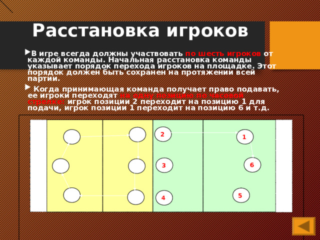 Можно менять расстановку игроков в волейболе. Презентация технико тактические действия в волейболе.