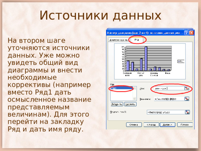 Назовите ряды данных и категории в диаграммах на рисунках этого параграфа