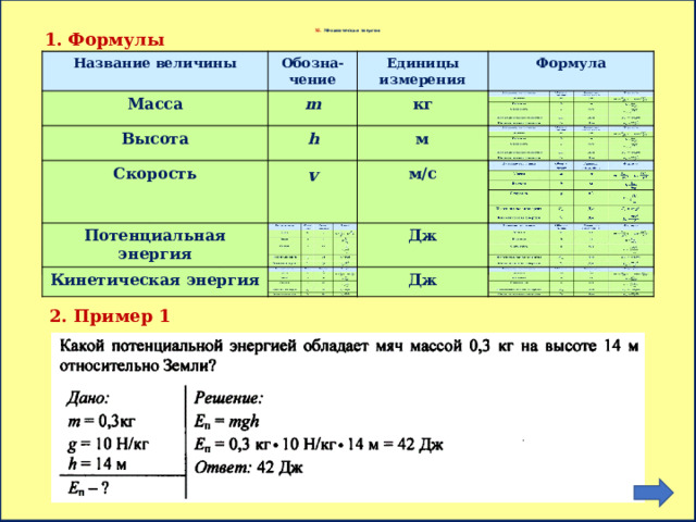       XI. Механическая энергия 1. Формулы Название величины Название величины Обозна- Обозна- Масса Масса Единицы измерения чение Единицы измерения чение m m Высота Высота Формула Формула h кг h Скорость Скорость кг v м Потенциальная энергия Потенциальная энергия v м ; = Кинетическая энергия Кинетическая энергия м/с  = м/с Дж   Дж Дж Дж    = 2. Пример 1 
