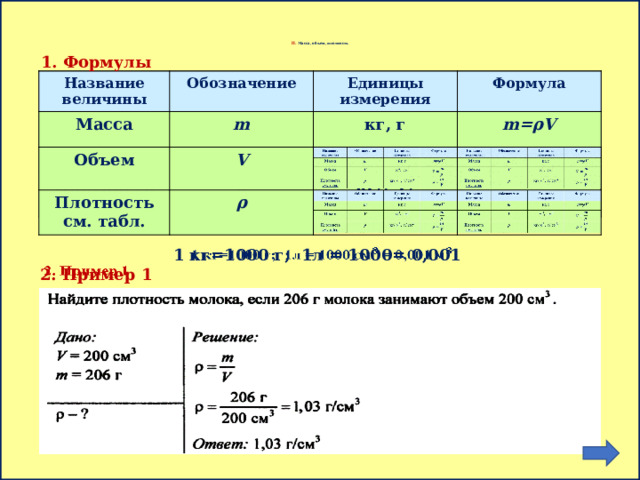 Величины массы объема