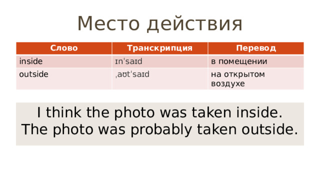 Место действия Слово Транскрипция inside Перевод ɪnˈsaɪd outside в помещении ˌaʊtˈsaɪd на открытом воздухе I think the photo was taken inside. The photo was probably taken outside. 