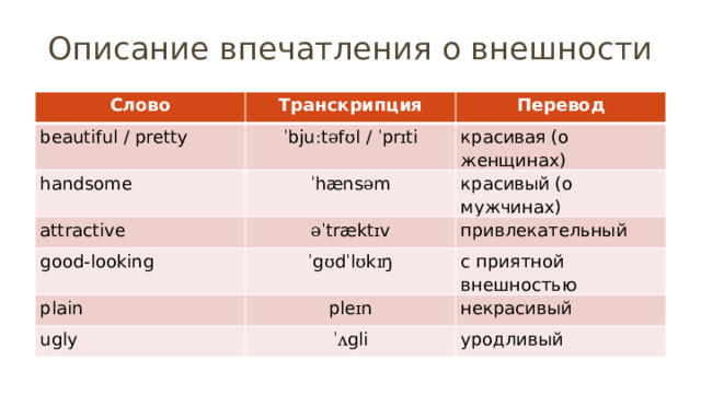 Описание впечатления о внешности Слово Транскрипция beautiful / pretty Перевод ˈ bju ː t ə f ʊ l / ˈ pr ɪ ti handsome красивая (о женщинах) ˈ hæns ə m attractive good-looking əˈ trækt ɪ v красивый (о мужчинах) привлекательный ˈ g ʊ d ˈ l ʊ k ɪ ŋ plain с приятной внешностью ple ɪ n ugly некрасивый ˈʌ gli уродливый 