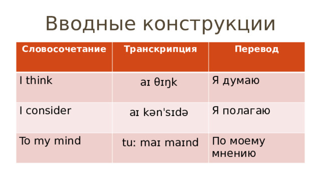 Вводные конструкции Словосочетание Транскрипция I think Перевод aɪ θɪŋk I consider Я думаю aɪ kənˈsɪdə To my mind Я полагаю tuː maɪ maɪnd По моему мнению 