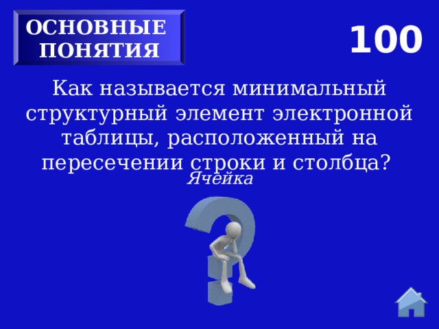 Как называется минимальный блок который может быть выделен для размещения файла на диске