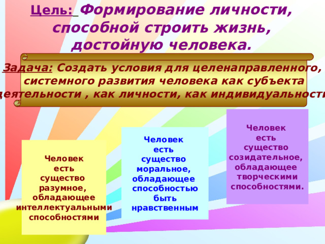 Цель:  Формирование личности, способной строить жизнь, достойную человека. Задача: Создать условия для целенаправленного, системного развития человека как субъекта  деятельности , как личности, как индивидуальности. Человек есть существо созидательное, обладающее творческими способностями. Человек есть существо моральное, обладающее способностью  быть нравственным Человек  есть существо разумное, обладающее  интеллектуальными способностями 