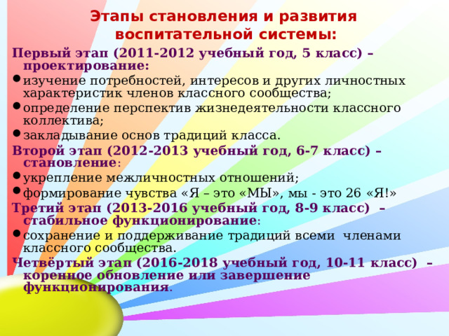 Этапы становления и развития  воспитательной системы: Первый этап (2011-2012 учебный год, 5 класс) – проектирование: изучение потребностей, интересов и других личностных характеристик членов классного сообщества; определение перспектив жизнедеятельности классного коллектива; закладывание основ традиций класса. Второй этап (2012-2013 учебный год, 6-7 класс) – становление : укрепление межличностных отношений; формирование чувства «Я – это «МЫ», мы - это 26 «Я!» Третий этап (2013-2016 учебный год, 8-9 класс) – стабильное функционирование : сохранение и поддерживание традиций всеми  членами классного сообщества. Четвёртый этап (2016-2018 учебный год, 10-11 класс) – коренное обновление или завершение функционирования . 